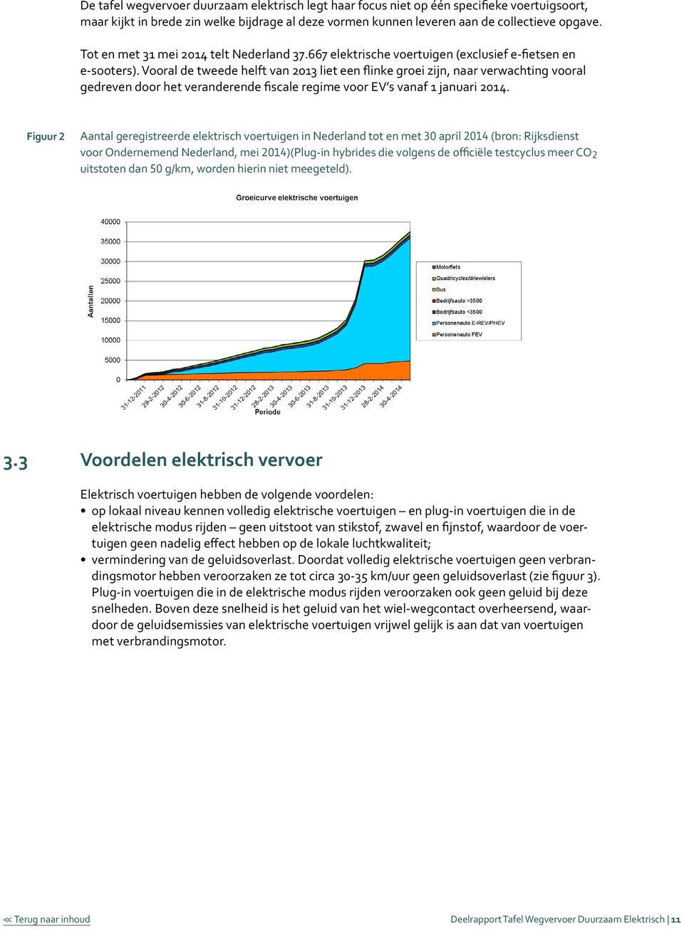 Vooral de tweede helft van 2013 liet een flinke groei zijn, naar verwachting vooral gedreven door het veranderende fiscale regime voor EV s vanaf 1 januari 2014.