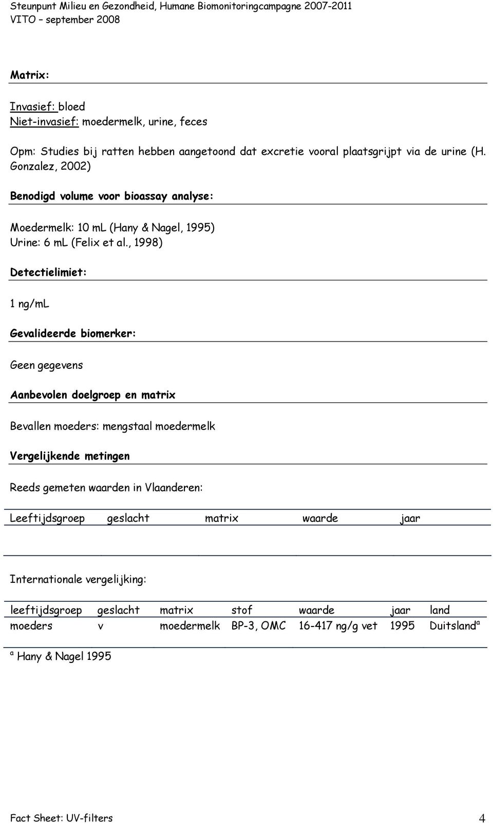 , 1998) Detectielimiet: 1 ng/ml Gevalideerde biomerker: Geen gegevens Aanbevolen doelgroep en matrix Bevallen moeders: mengstaal moedermelk Vergelijkende metingen Reeds gemeten