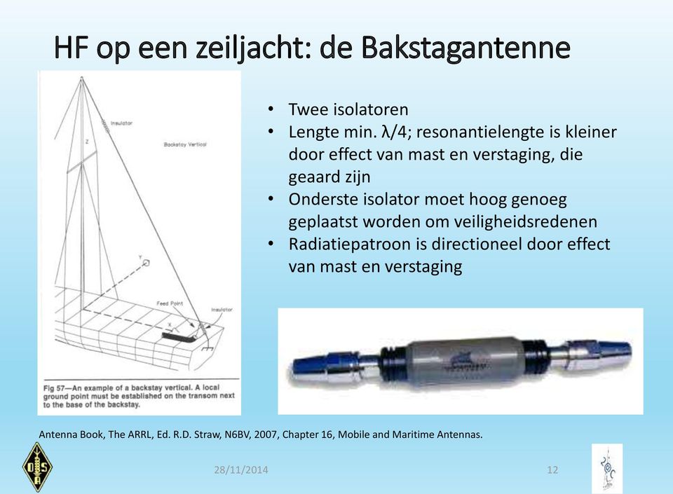 isolator moet hoog genoeg geplaatst worden om veiligheidsredenen Radiatiepatroon is directioneel