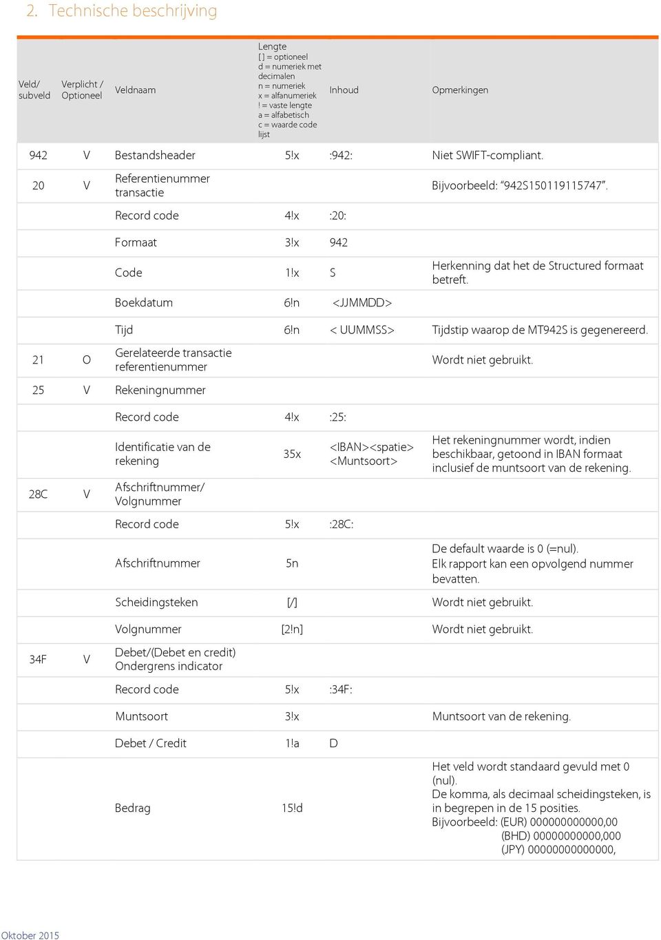 x 942 Code 1!x S Boekdatum 6!n <JJMMDD> Bijvoorbeeld: 942S150119115747. Herkenning dat het de Structured formaat betreft. Tijd 6!n < UUMMSS> Tijdstip waarop de MT942S is gegenereerd.