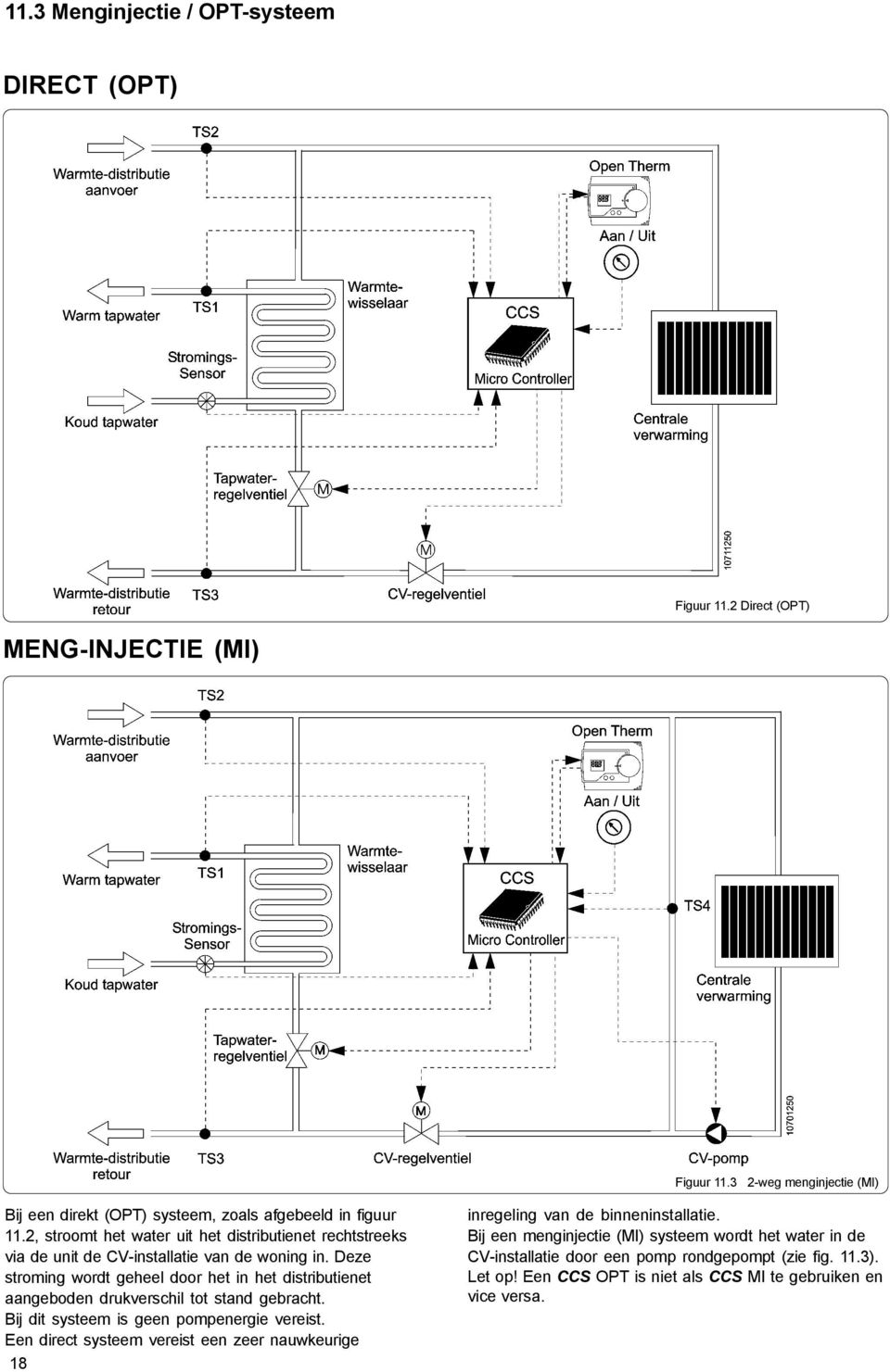 2, stroomt het water uit het distributienet rechtstreeks via de unit de CV-installatie van de woning in.