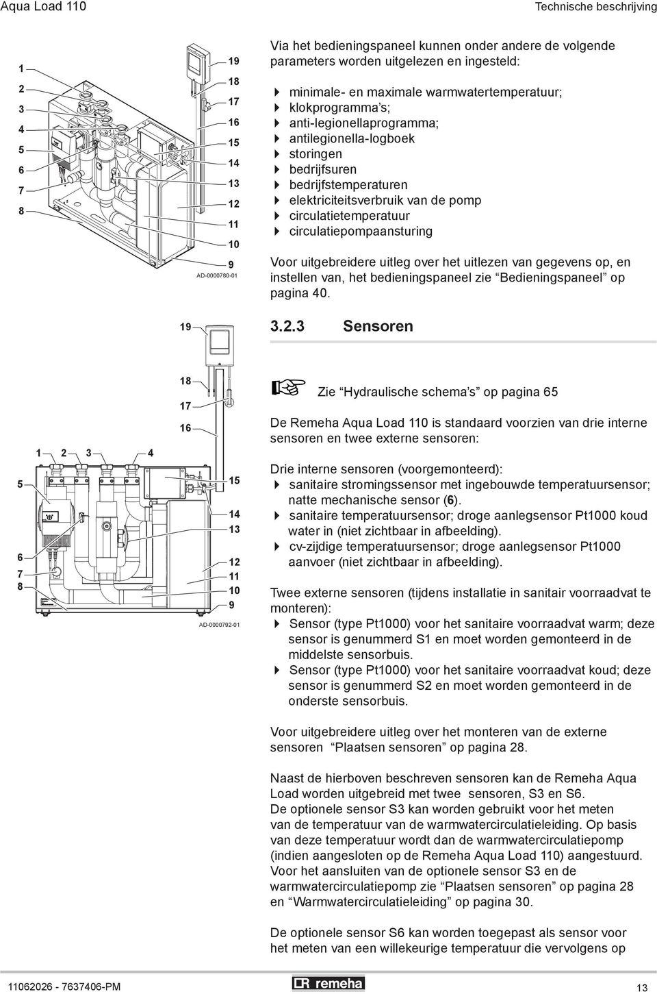 circulatietemperatuur circulatiepompaansturing Voor uitgebreidere uitleg over het uitlezen van gegevens op, en instellen van, het bedieningspaneel zie Bedieningspaneel op pagina 40. 19 3.2.