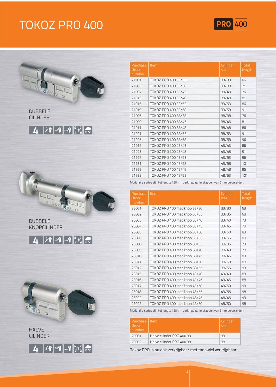 38/48 86 21921 TOKOZ PRO 400 38/53 38/53 91 21925 TOKOZ PRO 400 38/58 38/58 96 21917 TOKOZ PRO 400 43/43 43/43 86 21923 TOKOZ PRO 400 43/48 43/48 91 21927 TOKOZ PRO 400 43/53 43/53 96 21931 TOKOZ PRO