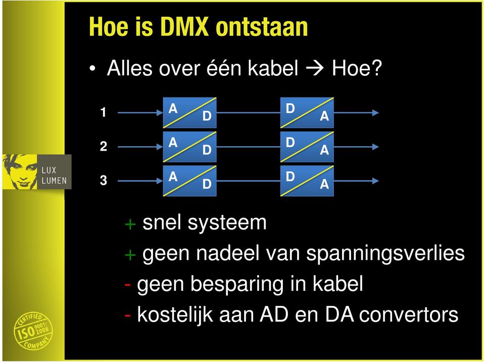 geen nadeel van spanningsverlies - geen