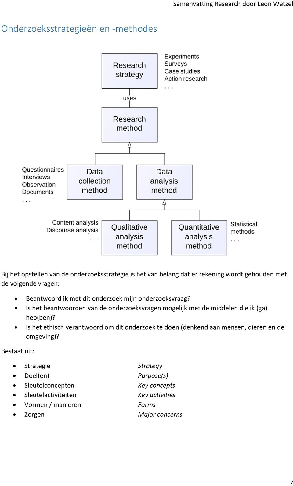 Is het beantwoorden van de onderzoeksvragen mogelijk met de middelen die ik (ga) heb(ben)?