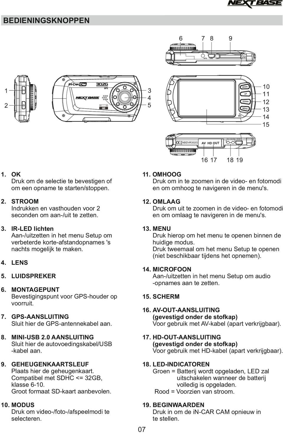 IR-LED lichten Aan-/uitzetten in het menu Setup om verbeterde korte-afstandopnames 's nachts mogelijk te maken. 13. MENU Druk hierop om het menu te openen binnen de huidige modus.