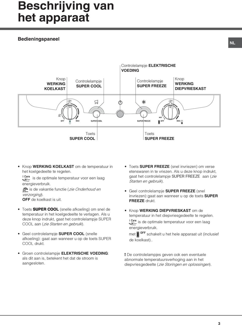 is de vakantie functie (zie Onderhoud en verzorging). OFF de koelkast is uit. Toets SUPER COOL (snelle afkoeling) om snel de temperatuur in het koelgedeelte te verlagen.