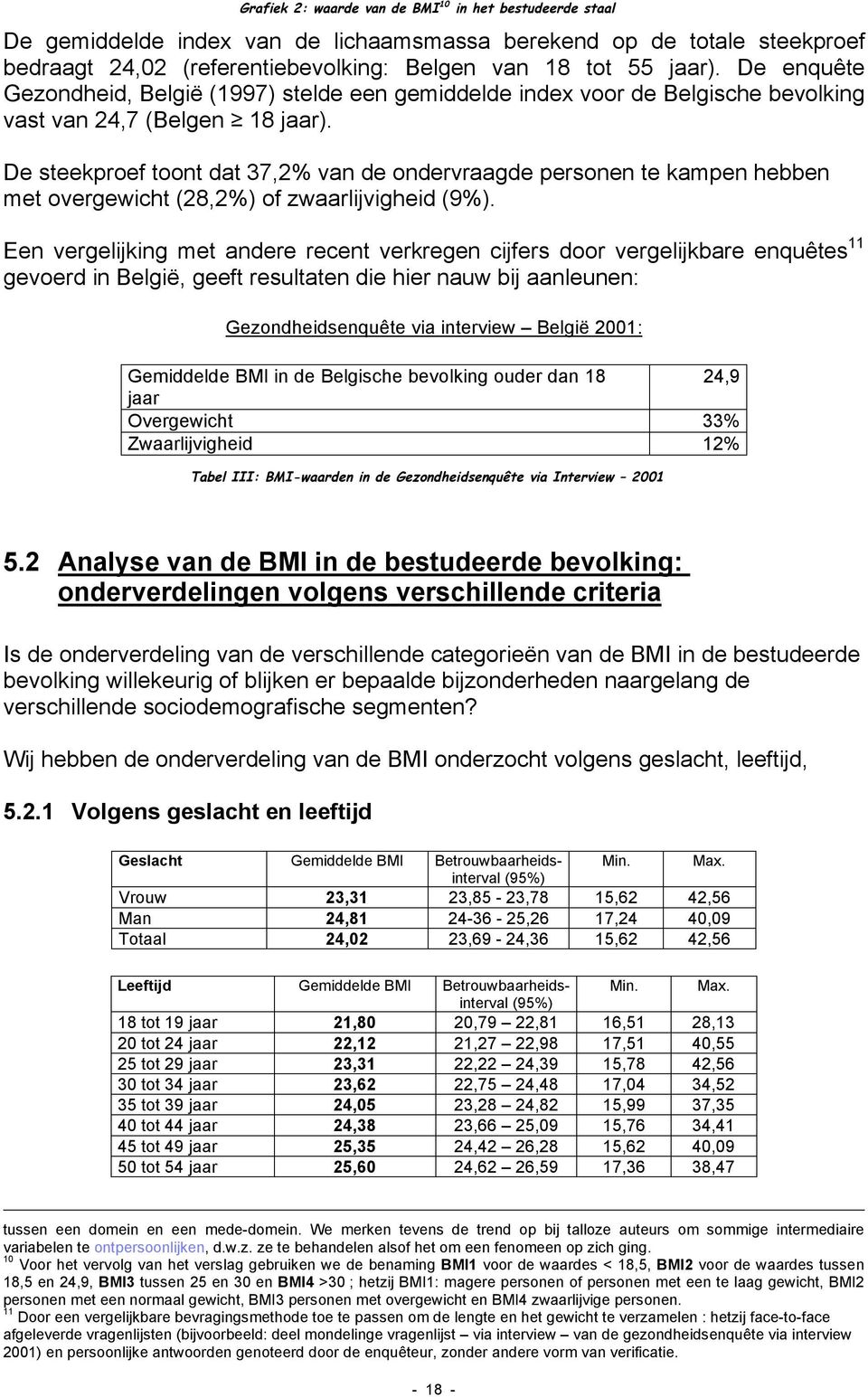 De steekproef toont dat 7,% van de ondervraagde personen te kampen hebben met overgewicht (8,%) of zwaarlijvigheid (9%).