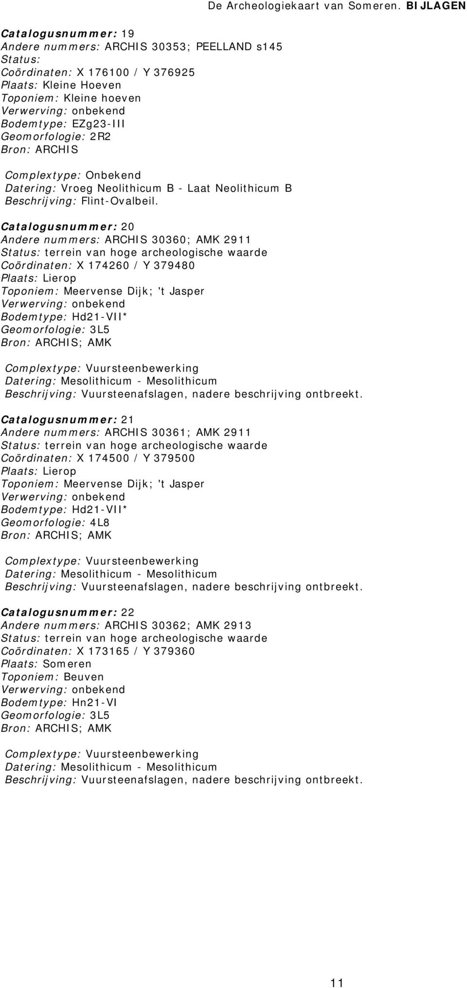 Catalogusnummer: 20 Andere nummers: ARCHIS 30360; AMK 2911 terrein van hoge archeologische waarde Coördinaten: X 174260 / Y 379480 Plaats: Lierop Meervense Dijk; 't Jasper Verwerving: onbekend