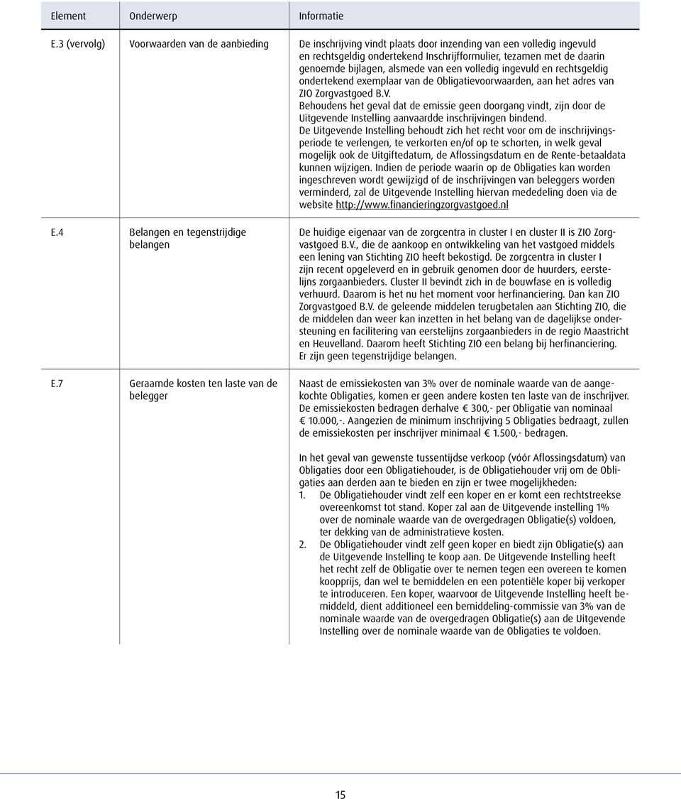 bijlagen, alsmede van een volledig ingevuld en rechtsgeldig ondertekend exemplaar van de Obligatievoorwaarden, aan het adres van ZIO Zorgvastgoed B.V.