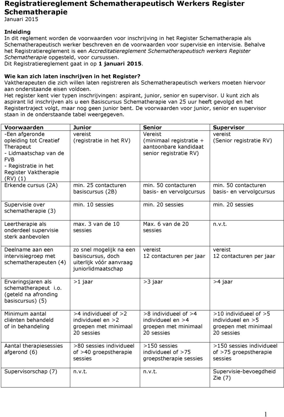 Behalve het Registratiereglement is een Accreditatiereglement Schematherapeutisch werkers Register Schematherapie opgesteld, voor cursussen. Dit Registratiereglement gaat in op 1 januari 2015.