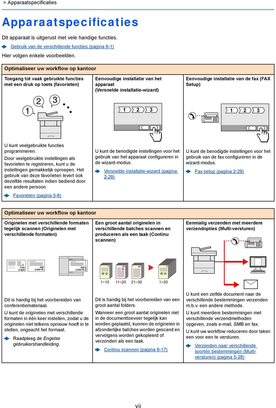 installatie van de fax (FAX Setup) 1 2 3 1 2 3 U kunt veelgebruikte functies programmeren. Door veelgebruikte instellingen als favorieten te registreren, kunt u de instellingen gemakkelijk oproepen.