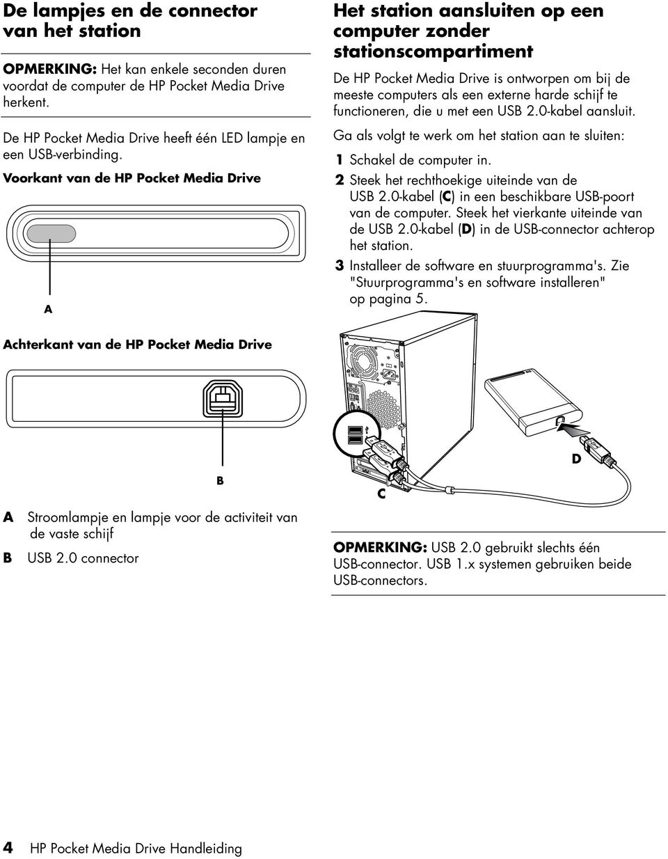 Voorkant van de HP Pocket Media Drive A Het station aansluiten op een computer zonder stationscompartiment De HP Pocket Media Drive is ontworpen om bij de meeste computers als een externe harde