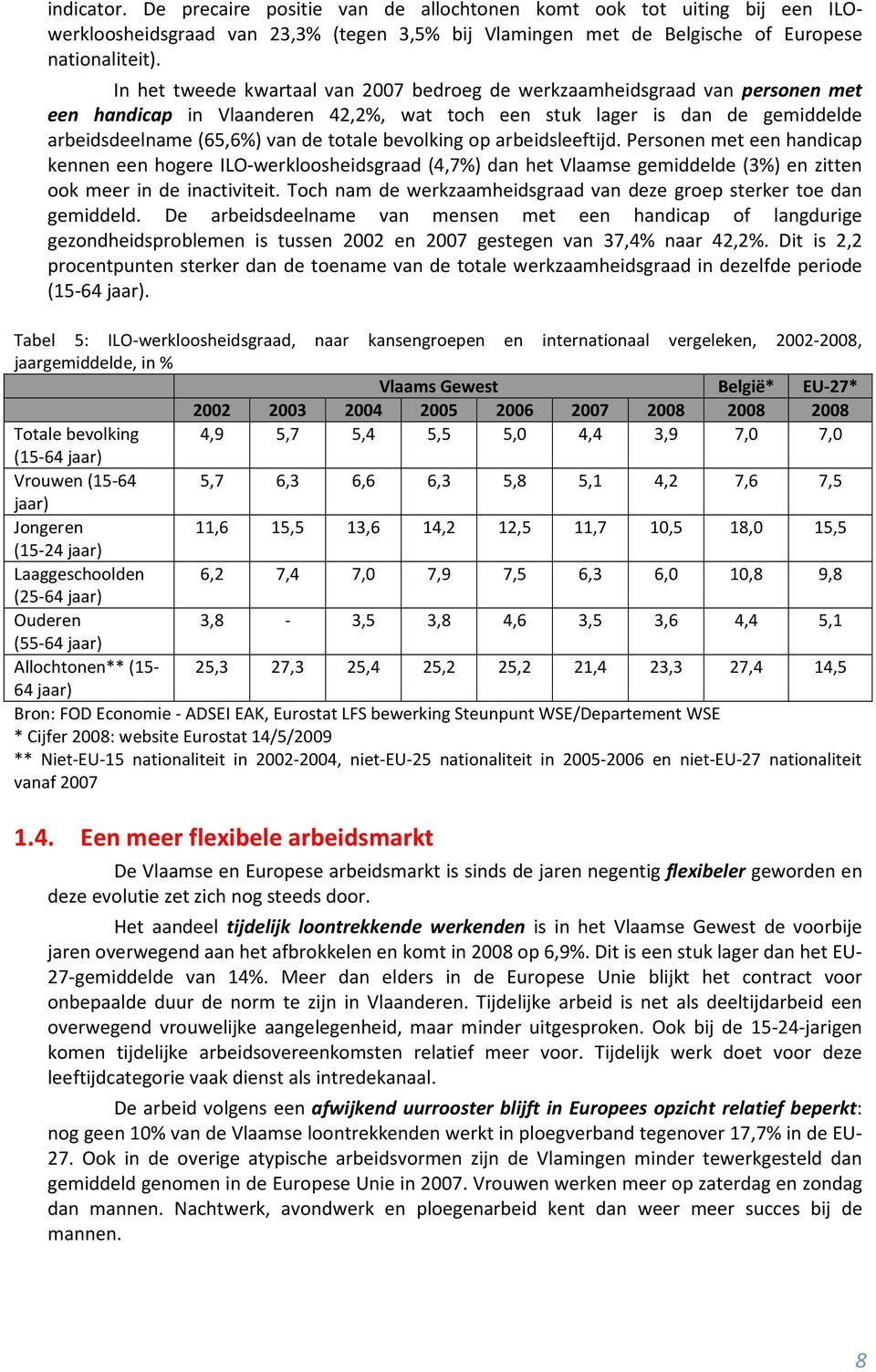 bevolking op arbeidsleeftijd. Personen met een handicap kennen een hogere ILO-werkloosheidsgraad (4,7%) dan het Vlaamse gemiddelde (3%) en zitten ook meer in de inactiviteit.