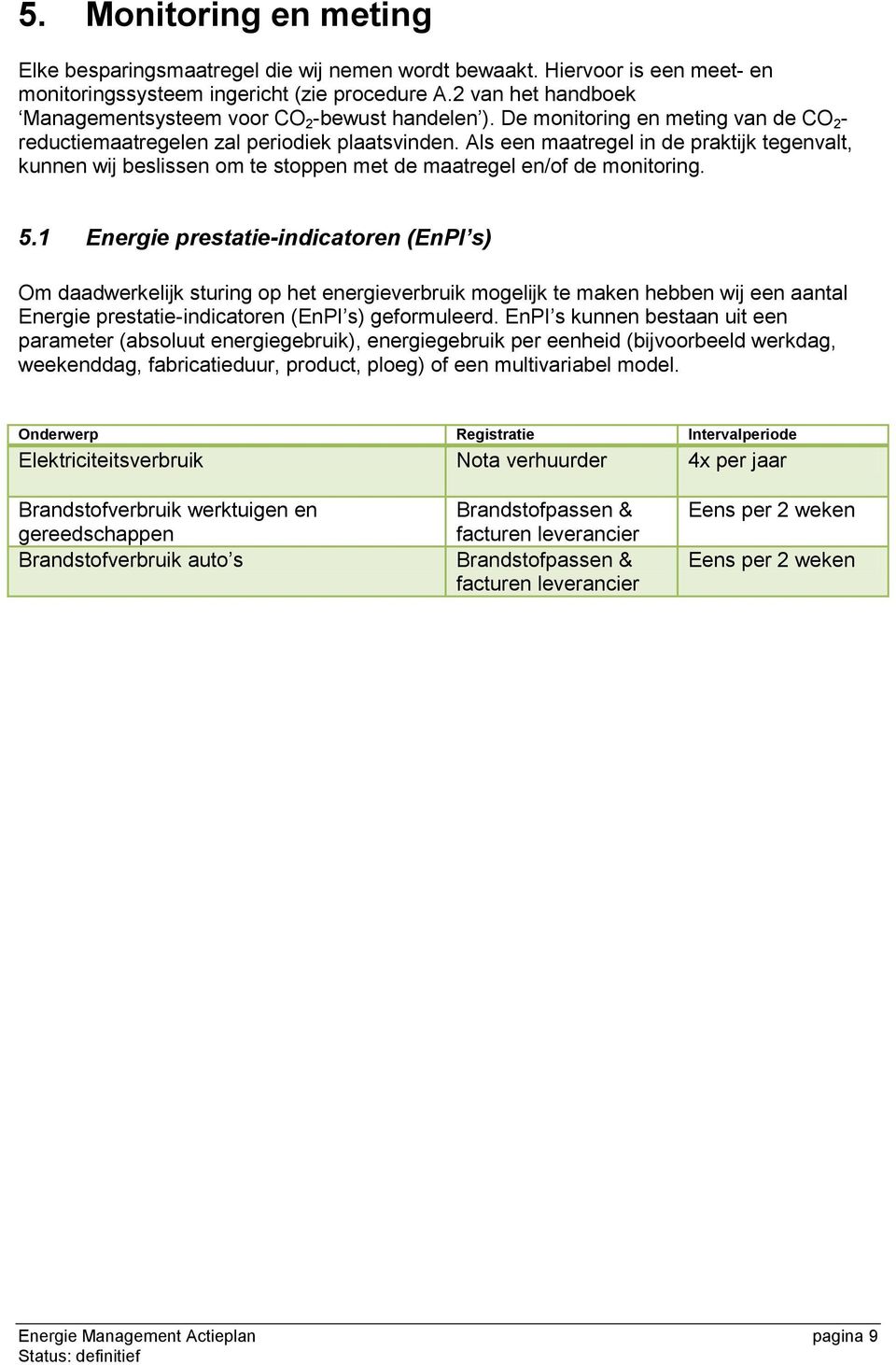 Als een maatregel in de praktijk tegenvalt, kunnen wij beslissen om te stoppen met de maatregel en/of de monitoring. 5.