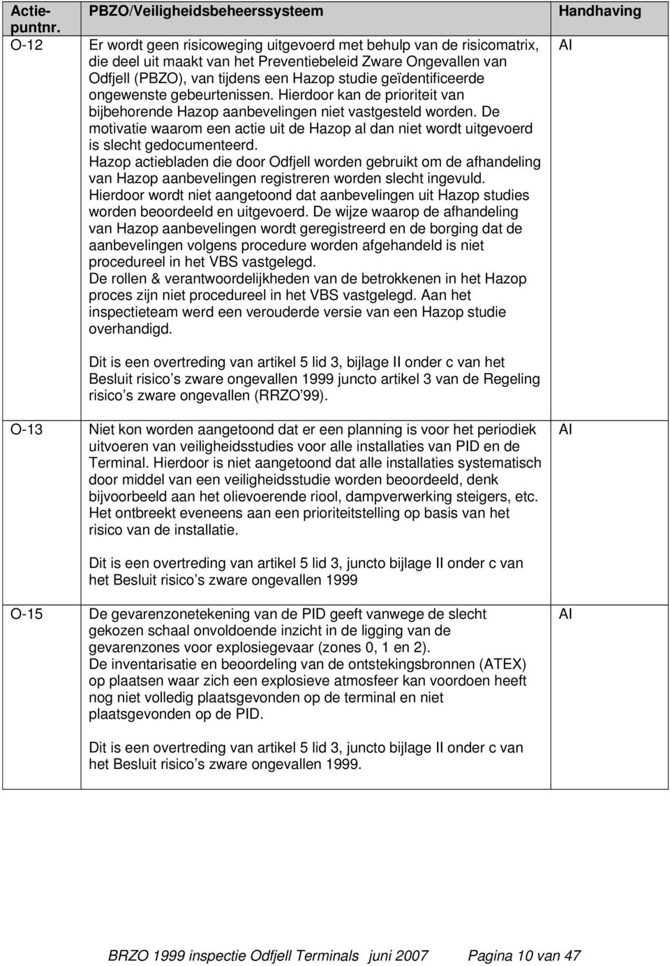 een Hazop studie geïdentificeerde ongewenste gebeurtenissen. Hierdoor kan de prioriteit van bijbehorende Hazop aanbevelingen niet vastgesteld worden.