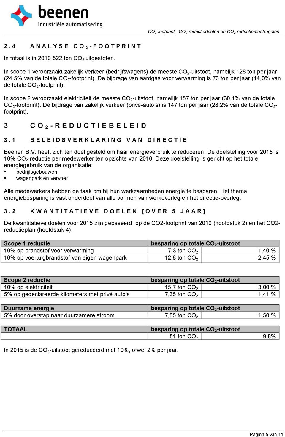 De bijdrage van aardgas voor verwarming is 73 ton per jaar (14,0% van de totale CO 2 -footprint).