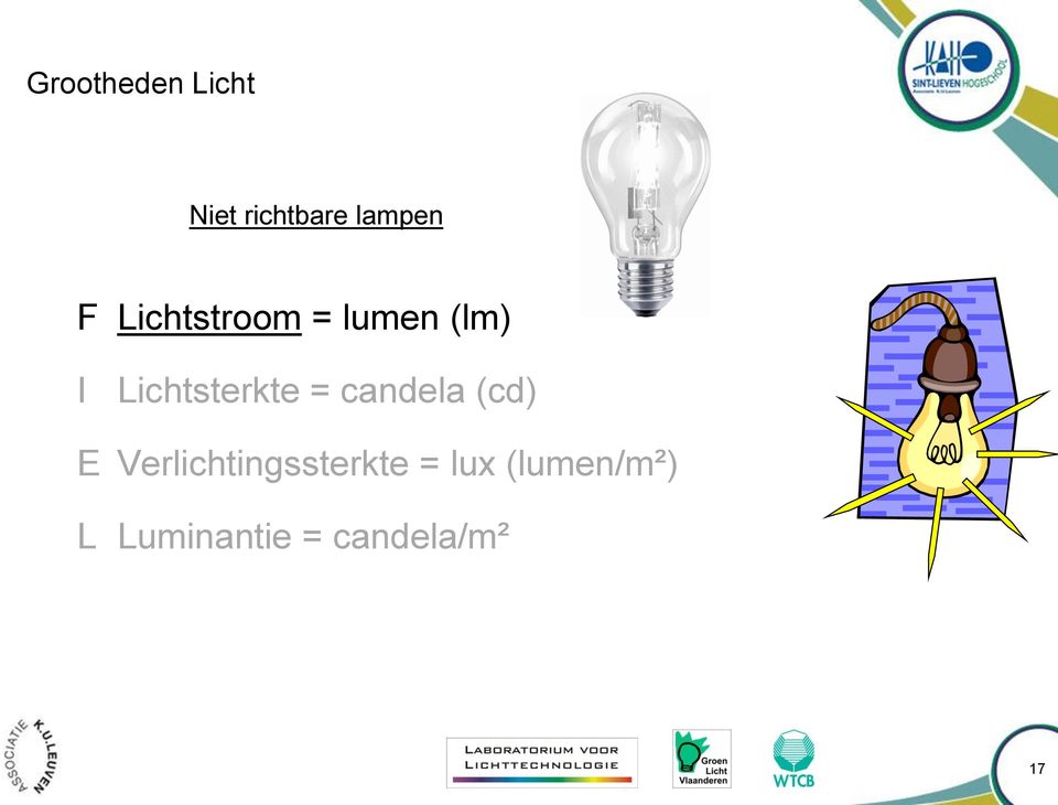 = candela (cd) E Verlichtingssterkte =