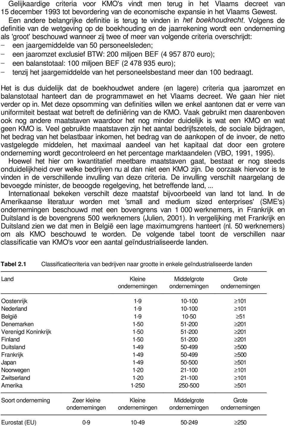 Volgens de definitie van de wetgeving op de boekhouding en de jaarrekening wordt een onderneming als 'groot' beschouwd wanneer zij twee of meer van volgende criteria overschrijdt: een jaargemiddelde