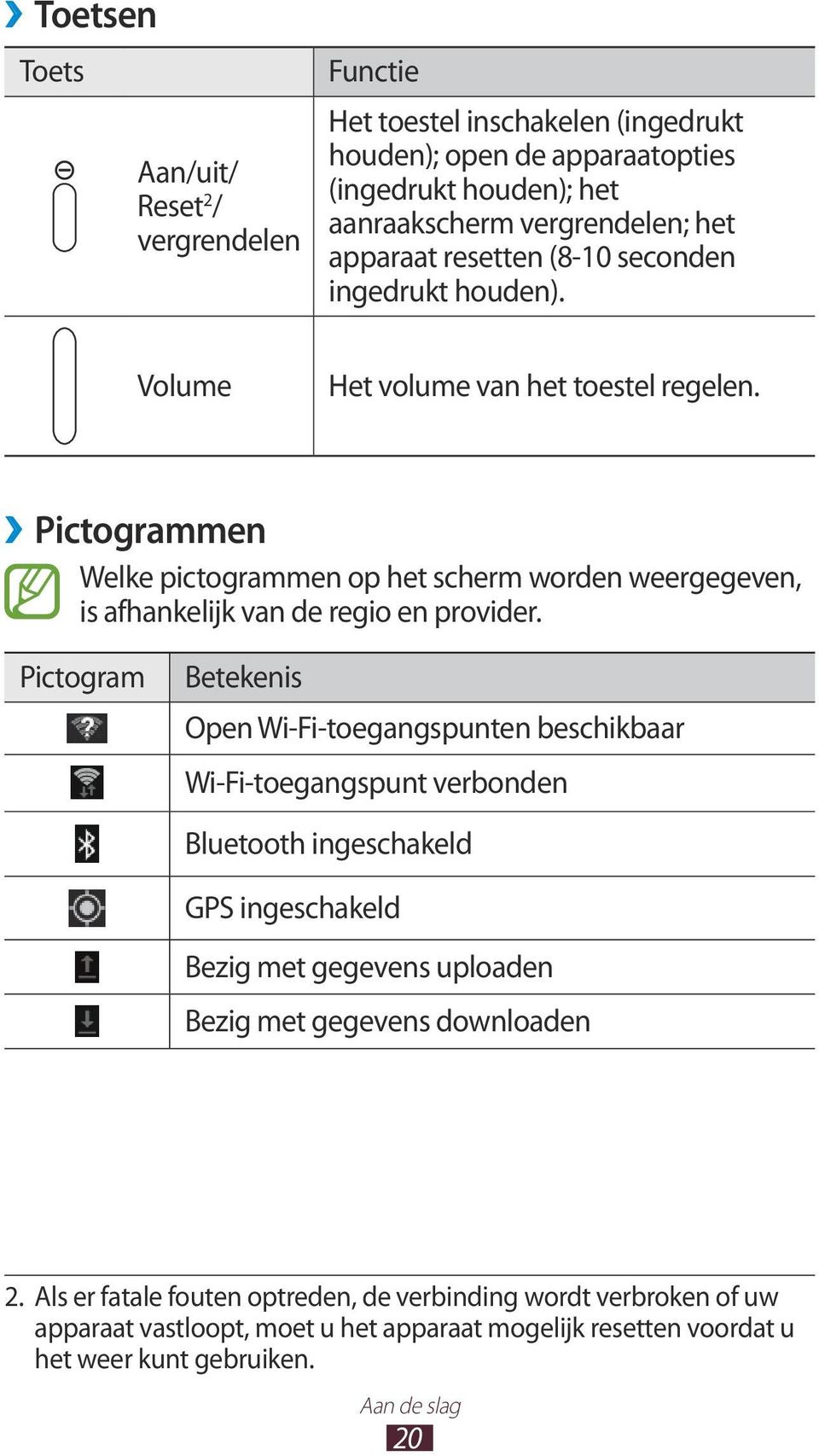 Pictogrammen Welke pictogrammen op het scherm worden weergegeven, is afhankelijk van de regio en provider.