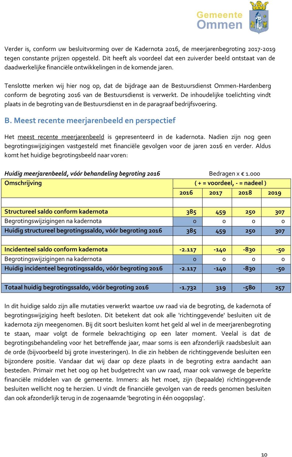 Tenslotte merken wij hier nog op, dat de bijdrage aan de Bestuursdienst Ommen-Hardenberg conform de begroting 2016 van de Bestuursdienst is verwerkt.