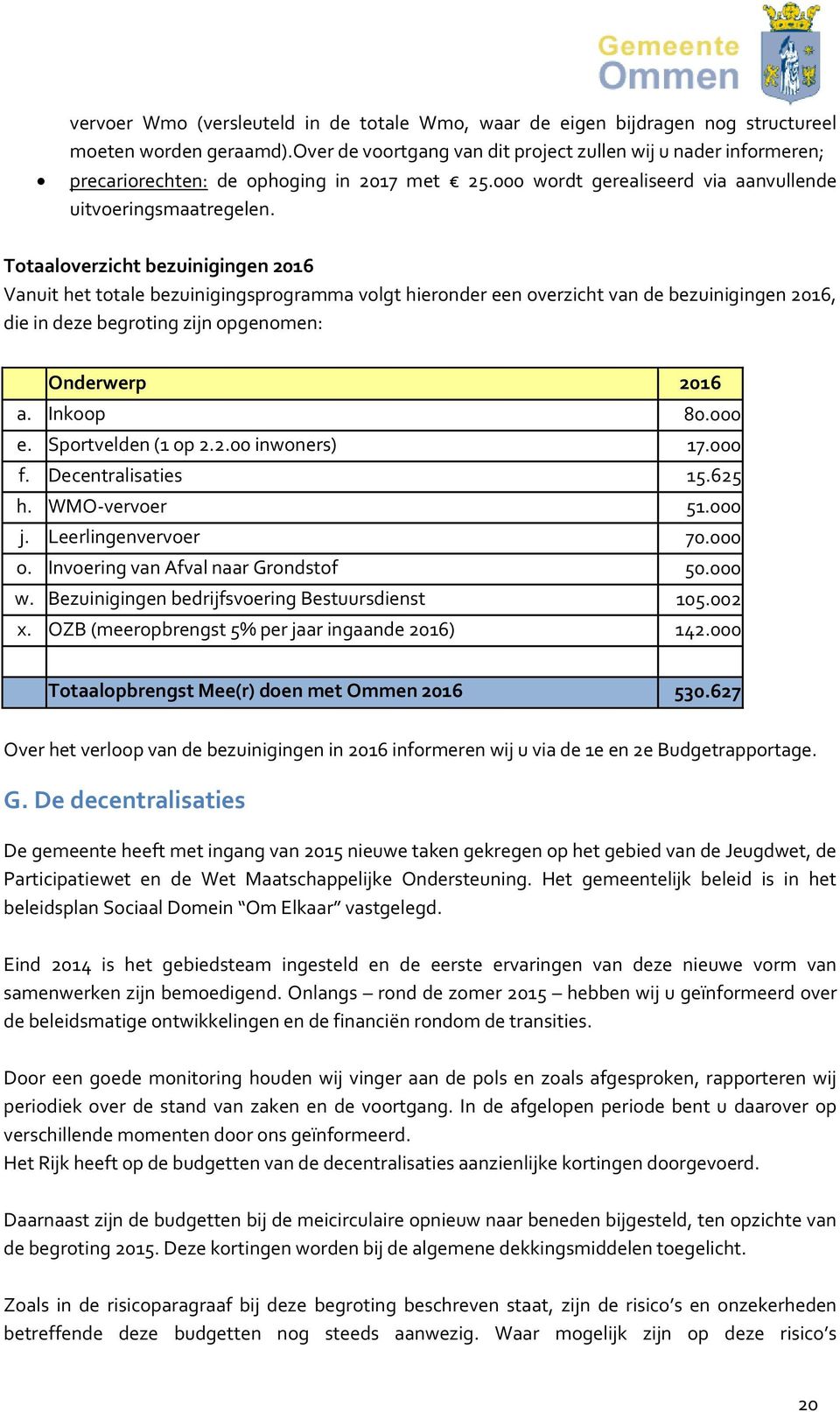 Totaaloverzicht bezuinigingen 2016 Vanuit het totale bezuinigingsprogramma volgt hieronder een overzicht van de bezuinigingen 2016, die in deze begroting zijn opgenomen: Onderwerp 2016 a. Inkoop 80.