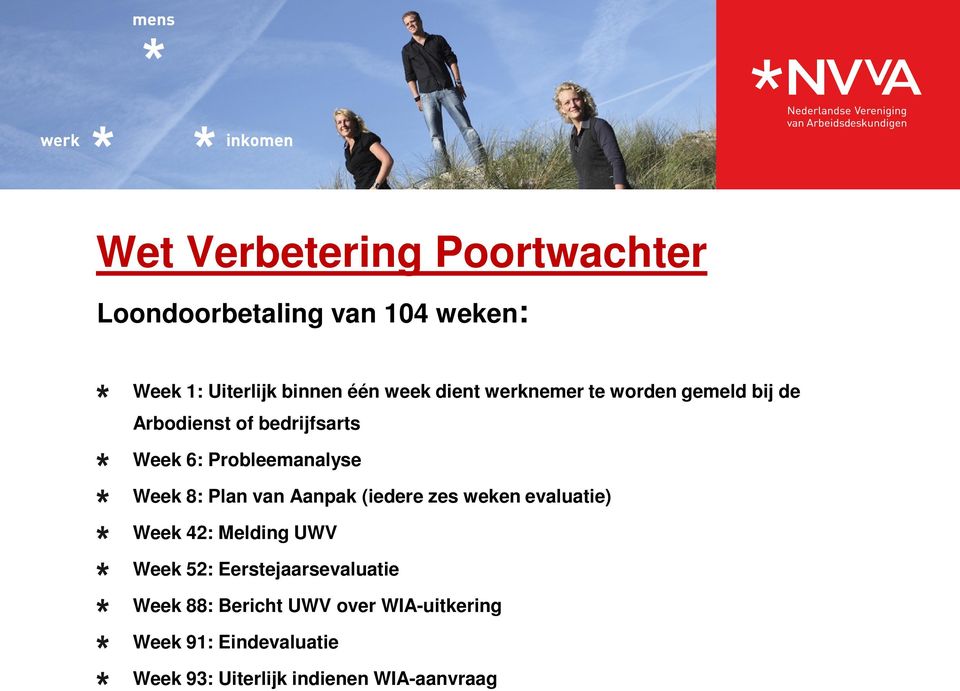 Plan van Aanpak (iedere zes weken evaluatie) Week 42: Melding UWV Week 52: Eerstejaarsevaluatie