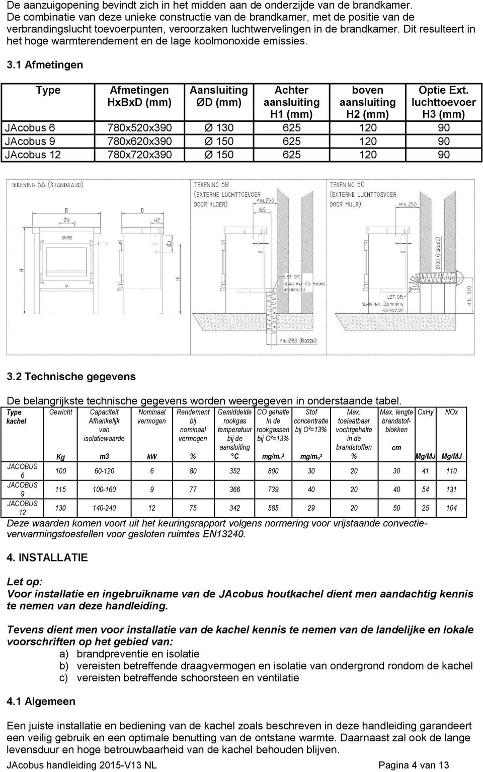 Dit resulteert in het hoge warmterendement en de lage koolmonoxide emissies. 3.