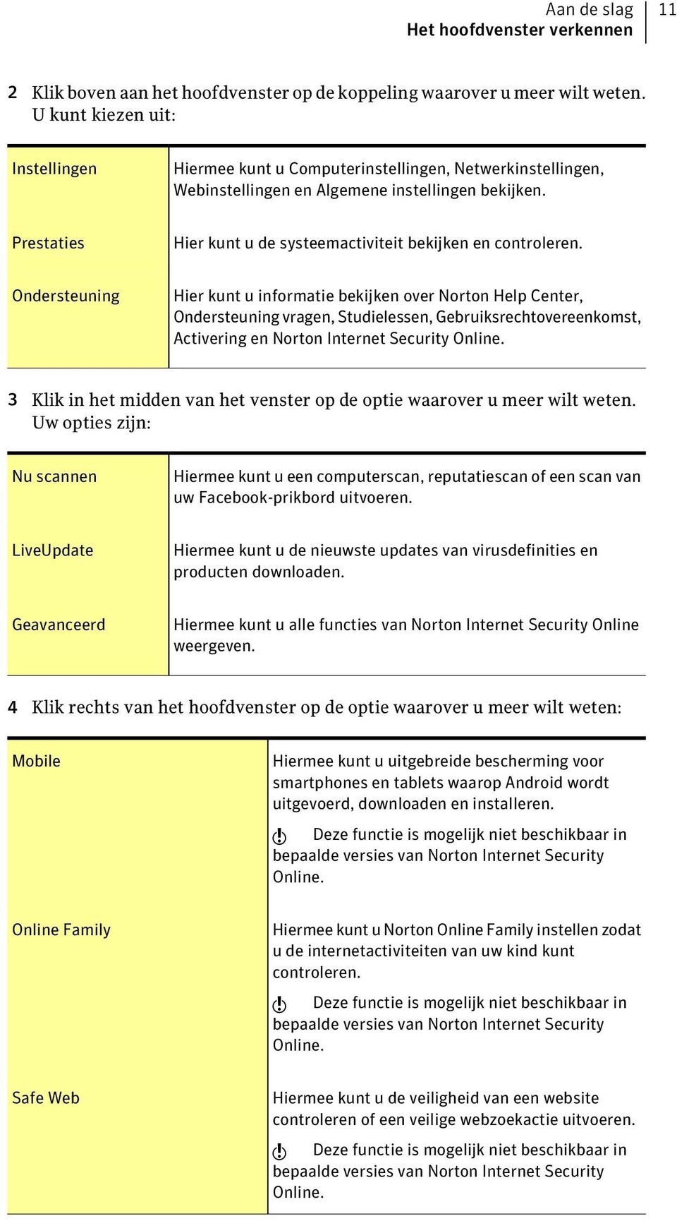 Prestaties Hier kunt u de systeemactiviteit bekijken en controleren.