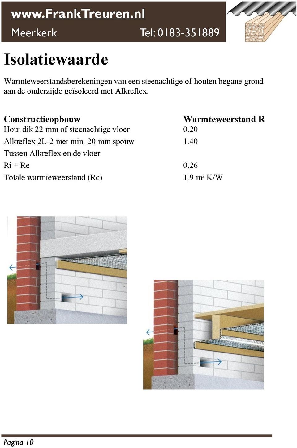 Constructieopbouw Warmteweerstand R Hout dik 22 mm of steenachtige vloer 0,20