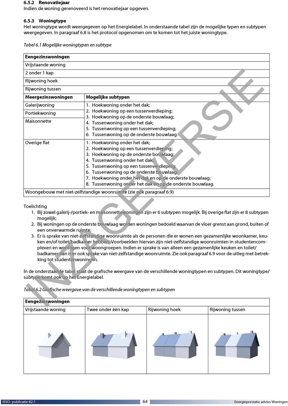 1 Mogelijke woningtypen en subtype Eengezinswoningen Vrijstaande woning 2 onder 1 kap Rijwoning hoek Rijwoning tussen Meergezinswoningen Galerijwoning Portiekwoning Maisonnette Mogelijke subtypen 1.