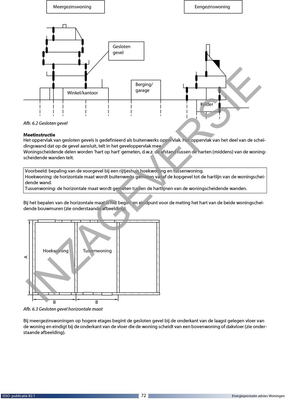 de afstand tussen de harten (middens) van de woningscheidende wanden telt. Voorbeeld: bepaling van de voorgevel bij een rijtjeshuis hoekwoning en tussenwoning.