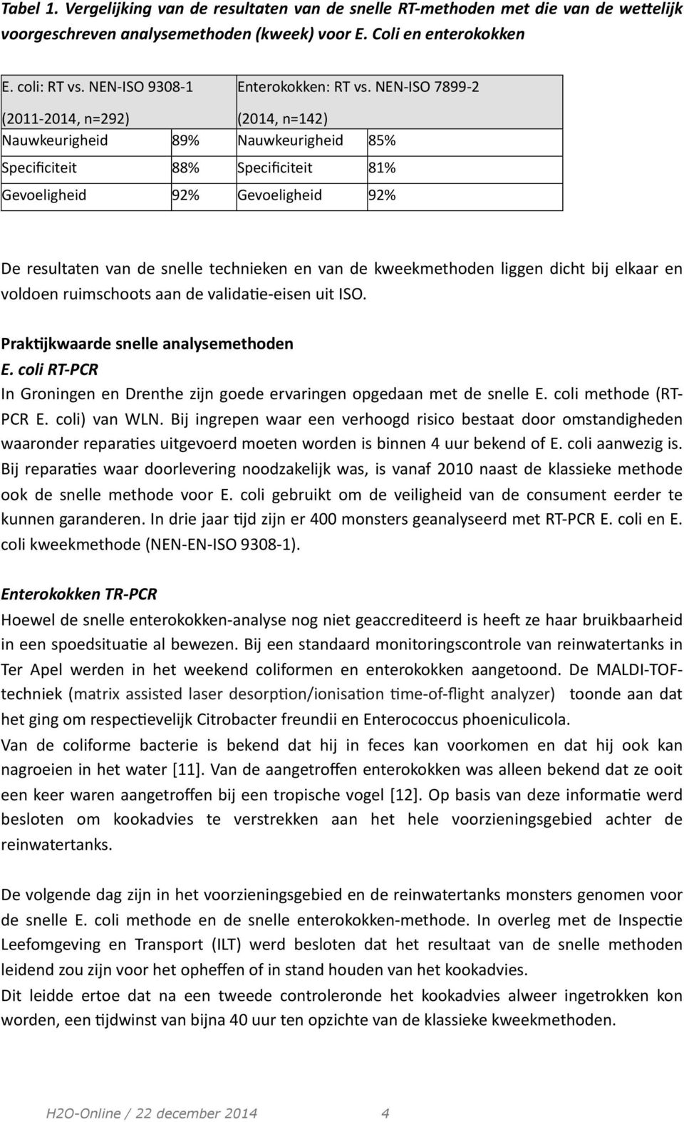 NEN- ISO 7899-2 (2011-2014, n=292) (2014, n=142) Nauwkeurigheid 89% Nauwkeurigheid 85% Specificiteit 88% Specificiteit 81% Gevoeligheid 92% Gevoeligheid 92% De resultaten van de snelle technieken en