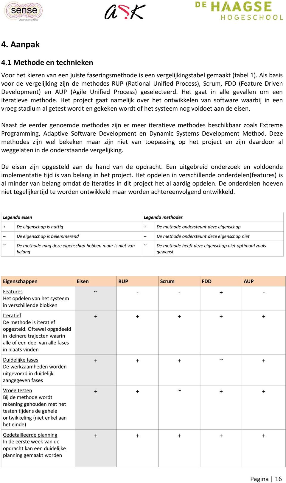 Het gaat in alle gevallen om een iteratieve methode.