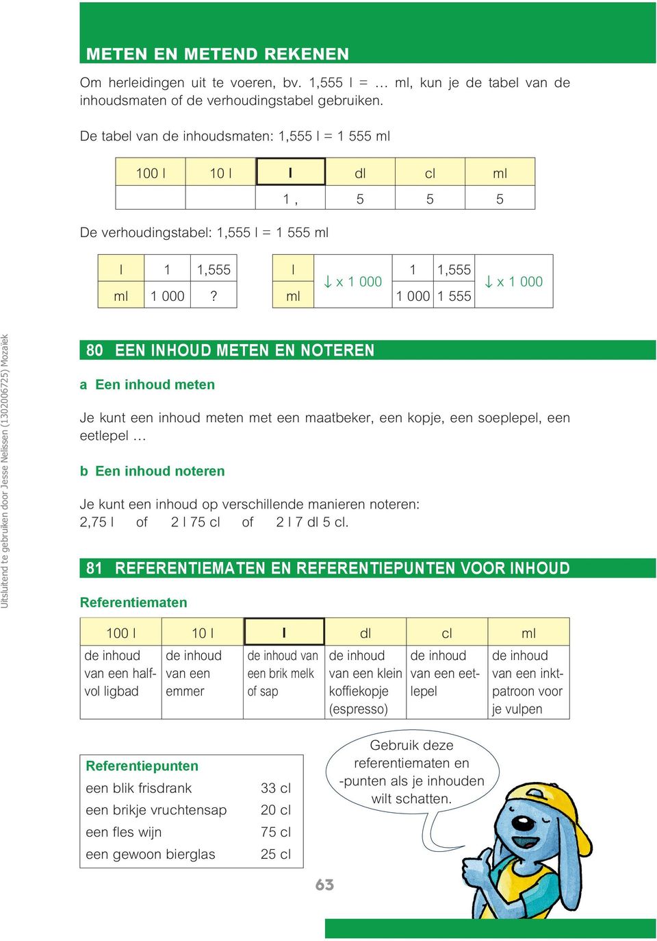 l 1 1,555 x 1 000 x 1 000 ml 1 000 1 555 80 EEN INHOUD METEN EN NOTEREN a Een inhoud meten Je kunt een inhoud meten met een maatbeker, een kopje, een soeplepel, een eetlepel b Een inhoud noteren Je