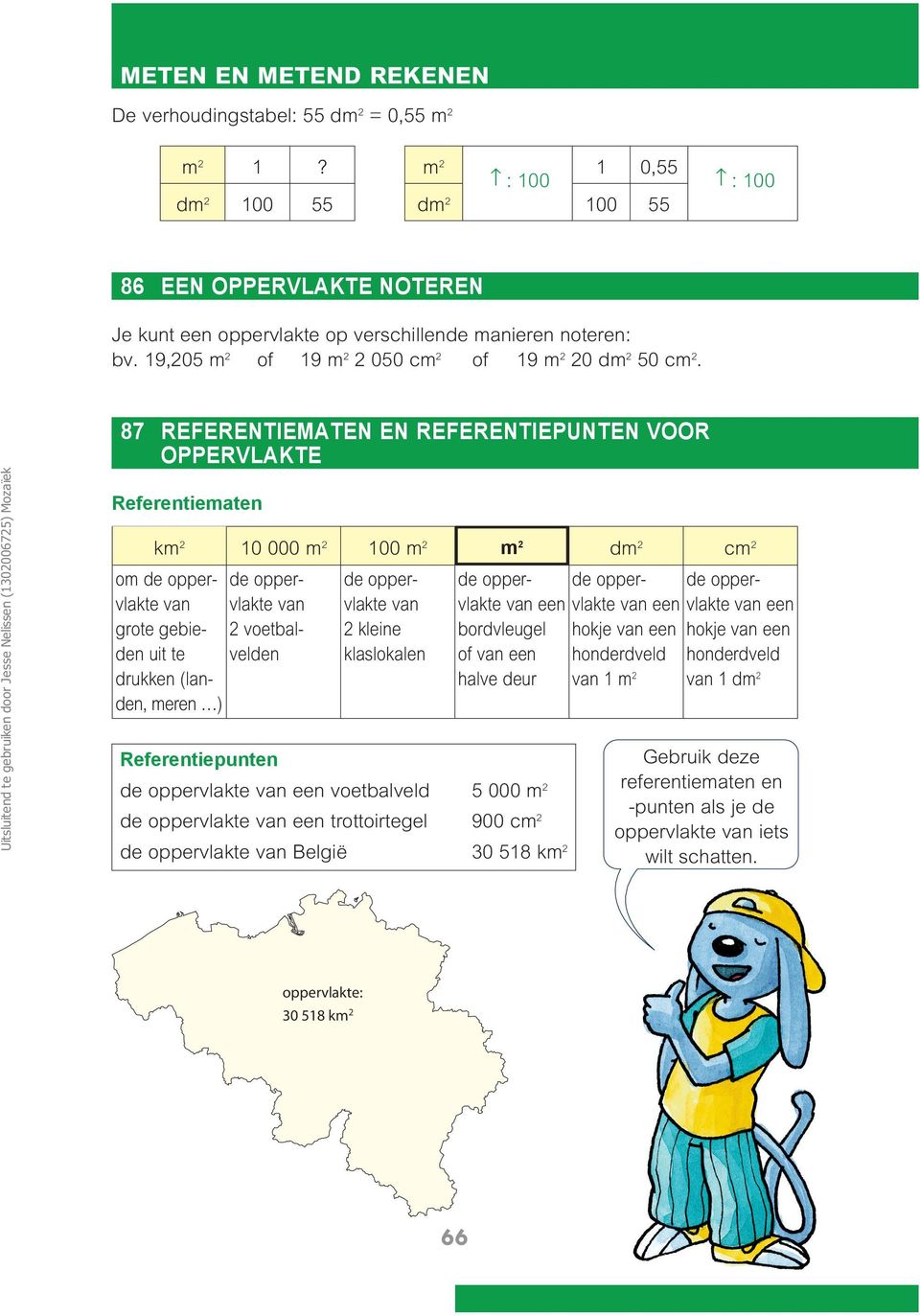 87 REFERENTIEMATEN EN REFERENTIEPUNTEN VOOR OPPERVLAKTE Referentiematen km 2 10 000 m 2 100 m 2 m 2 dm 2 cm 2 om de oppervlakte van vlakte van de opper- grote gebieden uit te velden 2 voetbal- druk