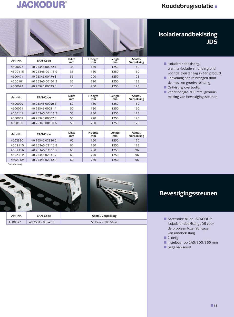 EAN-Code EAN-Code Dikte Dikte Hoogte Hoogte Lengte Lengte Aantal/ Verpakking 4500022 40 25345 00022 1 35 160 1250 160 4500115 40 25345 00115 0 35 180 1250 160 4500474 40 25345 00474 8 35 200 1250 128