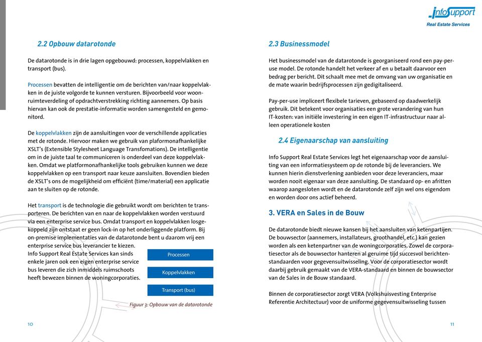 Op basis hiervan kan ook de prestatie-informatie worden samengesteld en gemonitord. De koppelvlakken zijn de aansluitingen voor de verschillende applicaties met de rotonde.