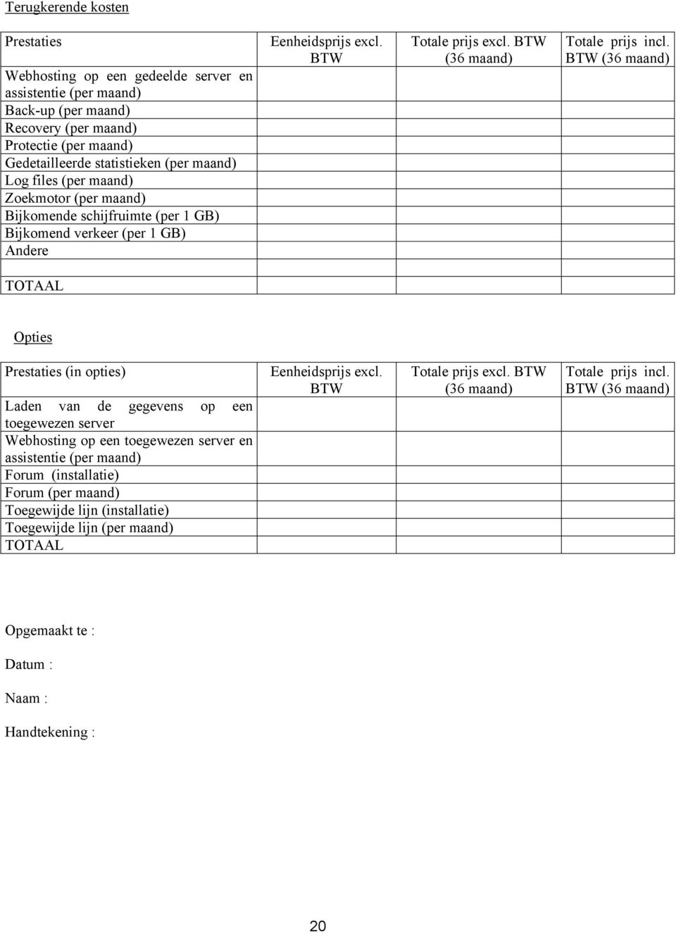 BTW (36 maand) TOTAAL Opties Prestaties (in opties) Laden van de gegevens op een toegewezen server Webhosting op een toegewezen server en assistentie (per maand) Forum (installatie) Forum (per
