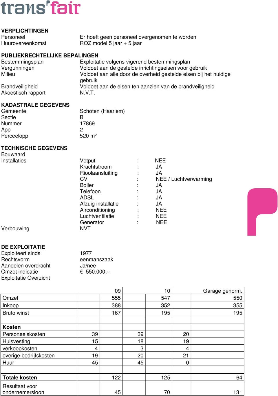 ten aanzien van de brandveiligheid Akoestisch rapport N.V.T.