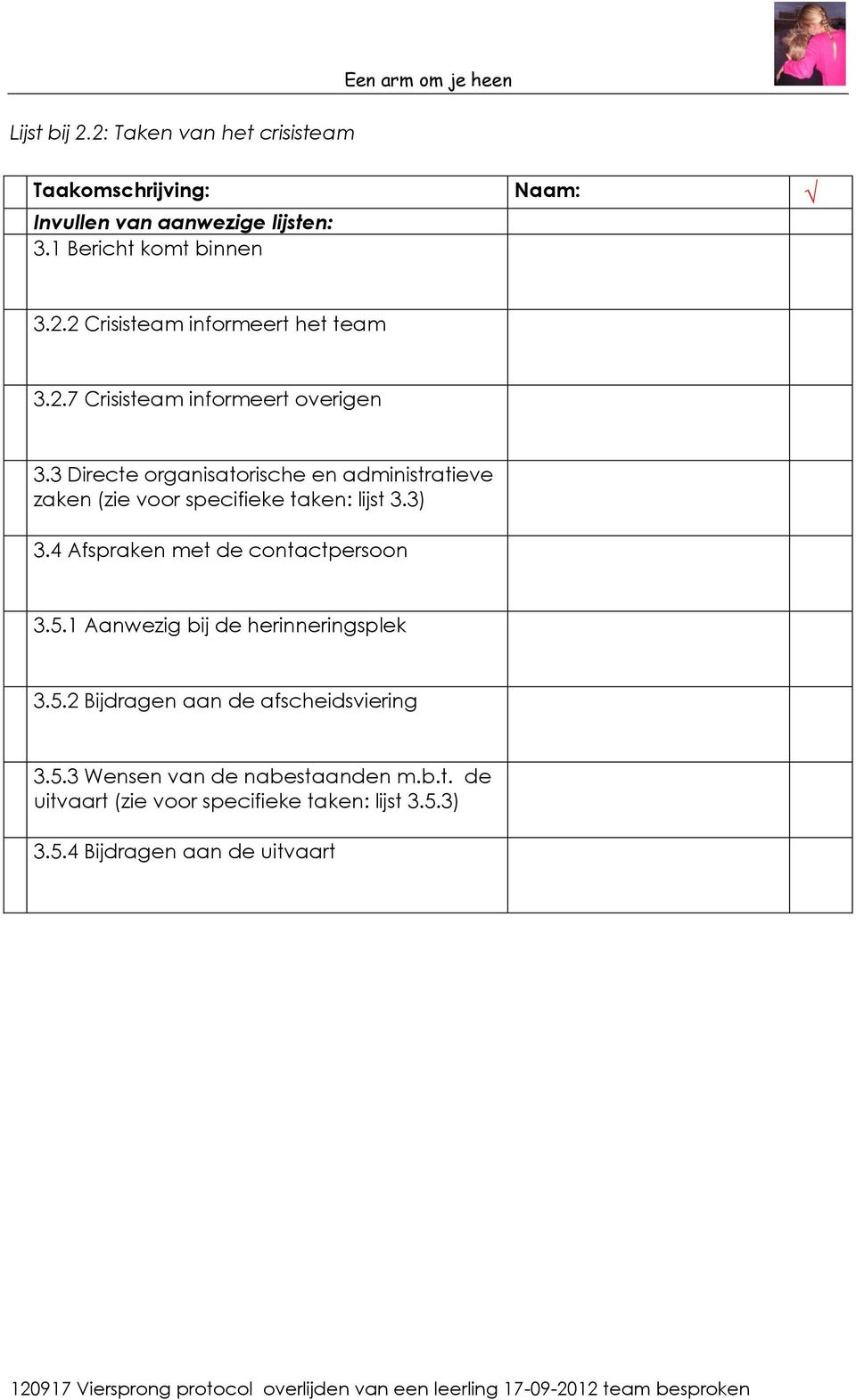 4 Afspraken met de contactpersoon 3.5.1 Aanwezig bij de herinneringsplek 3.5.2 Bijdragen aan de afscheidsviering 3.5.3 Wensen van de nabestaanden m.