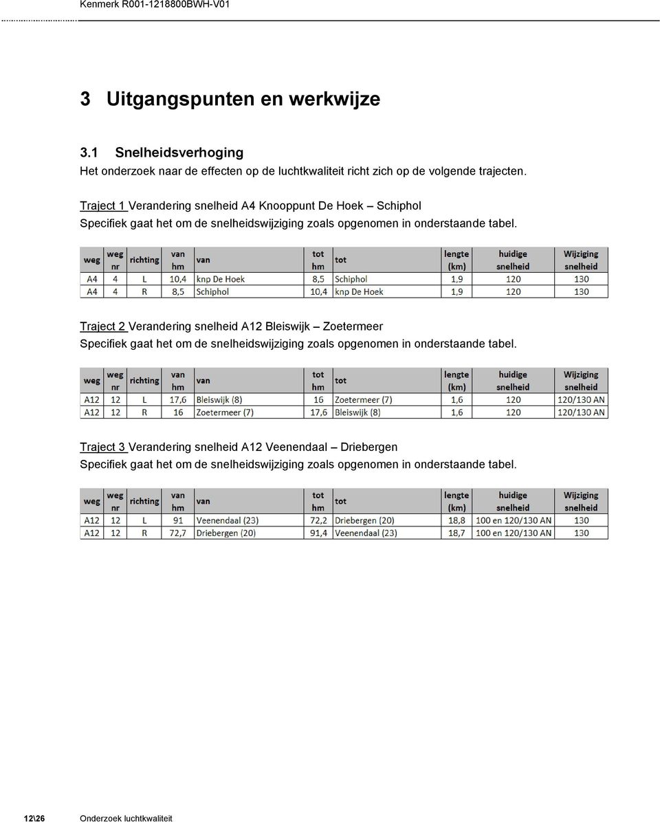 Traject 2 Verandering snelheid A12 Bleiswijk Zoetermeer Specifiek gaat het om de snelheidswijziging zoals opgenomen in onderstaande tabel.