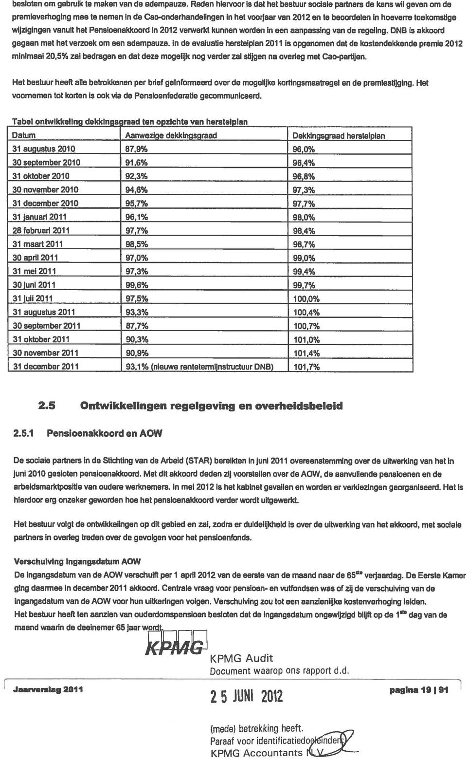 wijzigingen vanuit het Pensloenakkoord In 2012 verwerkt kunnen worden in een aanpassing van do regeling. DNB Is akkoord gegaan met het verzoek om een adempauze.