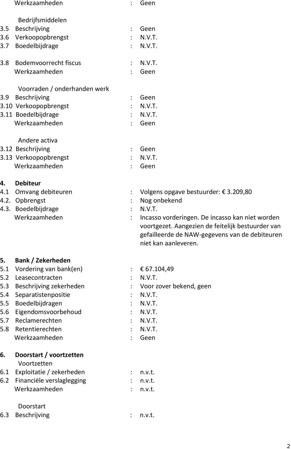 209,80 4.2. Opbrengst : Nog onbekend 4.3. Boedelbijdrage : N.V.T. Werkzaamheden : Incasso vorderingen. De incasso kan niet worden voortgezet.