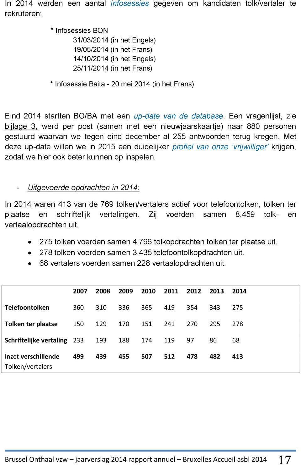 Een vragenlijst, zie bijlage 3, werd per post (samen met een nieuwjaarskaartje) naar 880 personen gestuurd waarvan we tegen eind december al 255 antwoorden terug kregen.