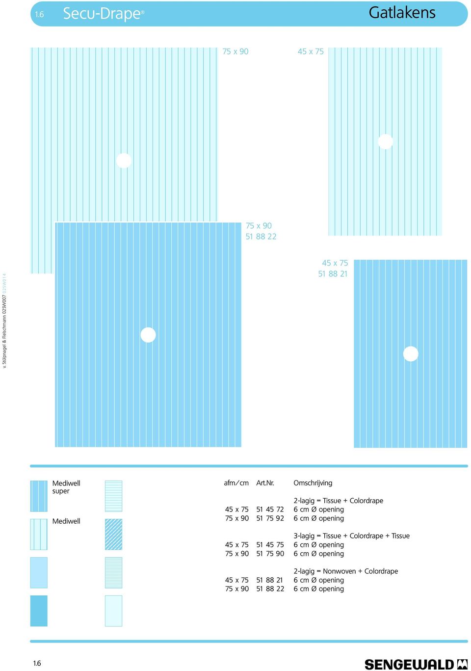 Ø opening 3-lagig = Tissue + Colordrape + Tissue 45 x 75 51 45 75 6 cm Ø opening 75 x 90 51 75