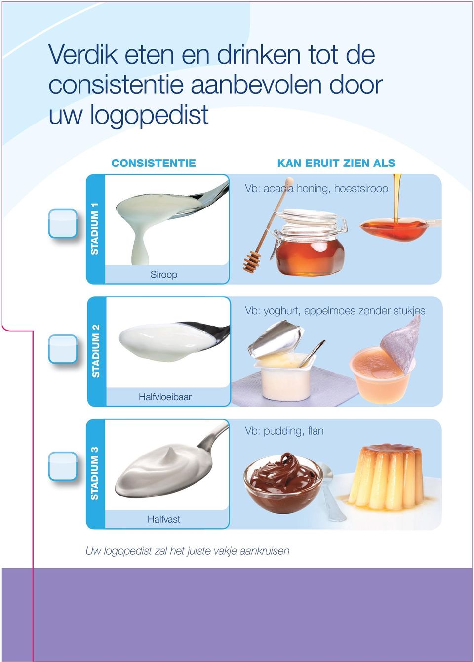 Siroop Vb: yoghurt, appelmoes zonder stukjes STADIUM 2 Halfvloeibaar Vb: