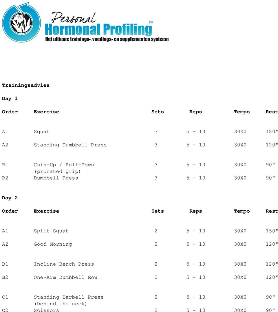 Reps Tempo Rest A1 Split Squat 2 5-10 30X0 150" A2 Good Morning 2 5-10 30X0 120" B1 Incline Bench Press 2 5-10 30X0 120"