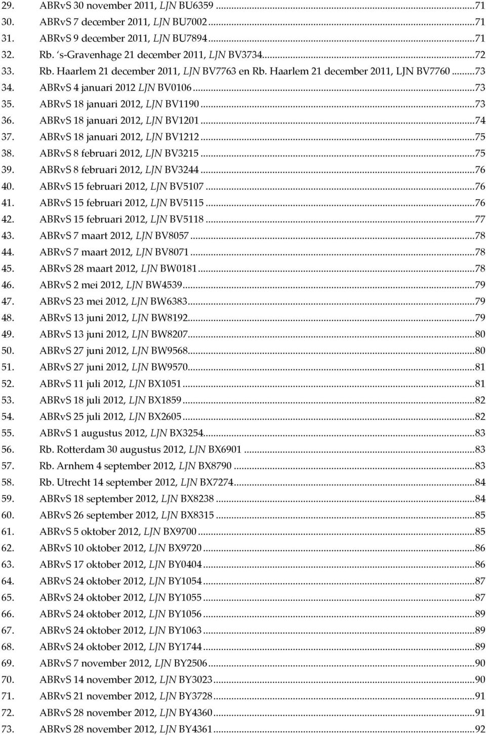 ABRvS 18 januari 2012, LJN BV1212... 75 38. ABRvS 8 februari 2012, LJN BV3215... 75 39. ABRvS 8 februari 2012, LJN BV3244... 76 40. ABRvS 15 februari 2012, LJN BV5107... 76 41.