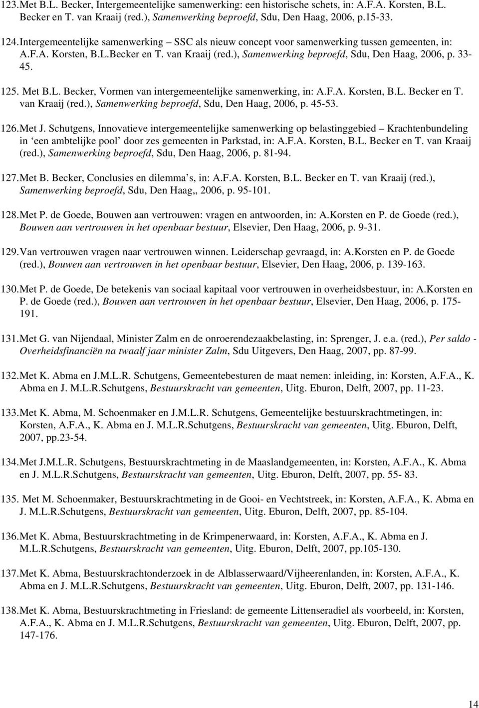125. Met B.L. Becker, Vormen van intergemeentelijke samenwerking, in: A.F.A. Korsten, B.L. Becker en T. van Kraaij (red.), Samenwerking beproefd, Sdu, Den Haag, 2006, p. 45-53. 126. Met J.